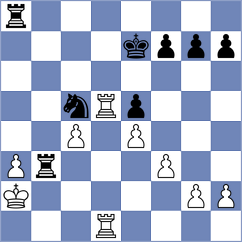 Slovineanu - Nguyen Hong Nhung (chess.com INT, 2023)