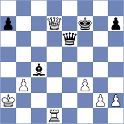 Shimanov - Andreikin (Chess.com INT, 2021)