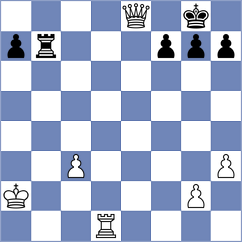 Yagual Cacao - Puli Villota (Chess.com INT, 2020)
