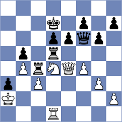 Demchenko - Cori Quispe (chess.com INT, 2025)