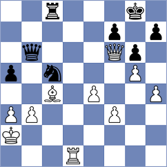 Filgueiras - Ramirez Madrid (chess.com INT, 2024)