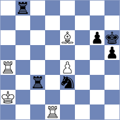 Lopez Idarraga - Gubajdullin (chess.com INT, 2023)