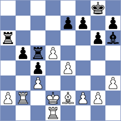 Perez S - Dorner (Guatemala City, 1992)