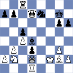 Iljiushenok - Trapeznikov (Perm, 2006)