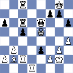 Begunov - Ivanova (chess.com INT, 2024)
