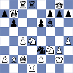 Ilkhomi - Kovalenko (chess.com INT, 2023)