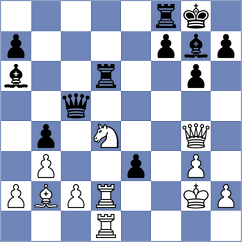 Lavrov - Lysyj (chess.com INT, 2021)