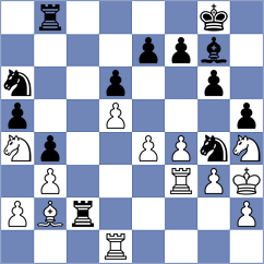 Broca Jimenez - Green (Chess.com INT, 2021)