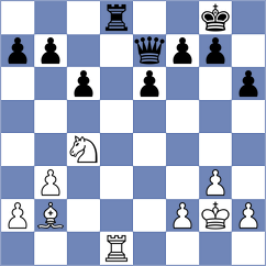 Leschinsky - Yezhel (chess.com INT, 2024)