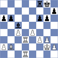 Rozen - Mindlin (chess.com INT, 2024)