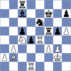 Zozek - Castillo Pena (chess.com INT, 2023)