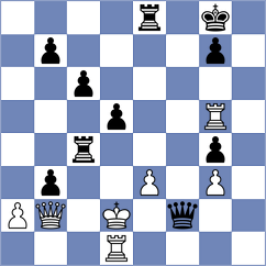 Moussard - Panin (chess.com INT, 2025)