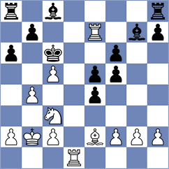 Guzman Lozano - Fierz (chess.com INT, 2024)