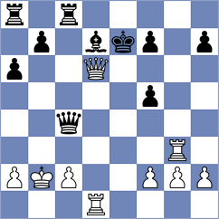 Kulkarni - Rastbod (chess.com INT, 2022)