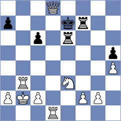 Zhigalko - Mendes Aaron Reeve (chess.com INT, 2023)