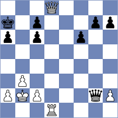 Skotheim - Prydun (chess.com INT, 2024)