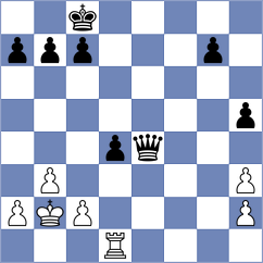 Meylan - Negrean (chess.com INT, 2025)