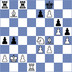 El Attar - Hakimifard (Chess.com INT, 2020)