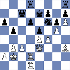 Lobanov - Tokman (chess.com INT, 2023)