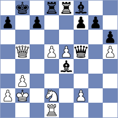 Durarbayli - Gorovets (chess.com INT, 2025)
