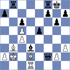 Yevchenko - Gubajdullin (chess.com INT, 2025)