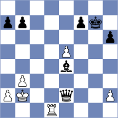 Quezada Pauker - Angamarca Angamarca (Chess.com INT, 2020)