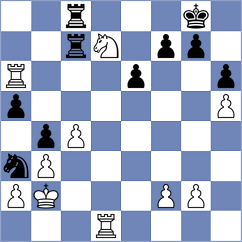 Abdulla Mohammed - Ssenkoole (Chess.com INT, 2020)