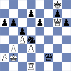 Akkara - Harsha (chess.com INT, 2025)