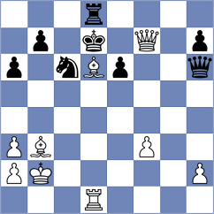 Bulgurlu - Rodrigues (chess.com INT, 2023)