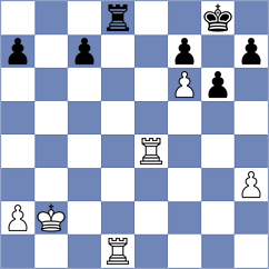 Levitskiy - Schmakel (chess.com INT, 2022)