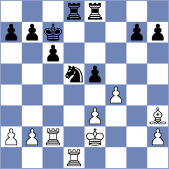 Kinin - Moiseev (Tula, 2005)