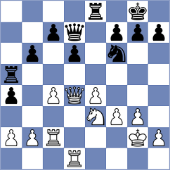 Davydov - Niebuhr (Wingst, 2006)