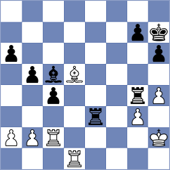 Bizhigitov - Hamitevici (chess.com INT, 2025)