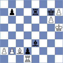 Nigalidze - Tworuszka (chess.com INT, 2024)