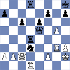 Trubini - Marinkovic (Biel SUI, 2024)