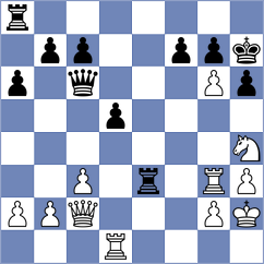 Zhigalko - Zhao Jun (chess.com INT, 2024)