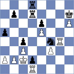 Blanco Ronquillo - Mazurkiewicz (chess.com INT, 2024)