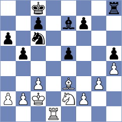 Chesnokov - Kozdov (Novosibirsk, 2008)