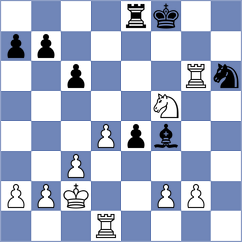 Fedorchuk - Luque Saiz (Ubeda ESP, 2024)