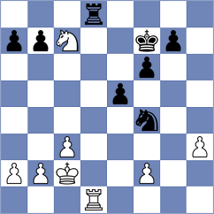 Zhang - Ren (Shanghai CHN, 2024)