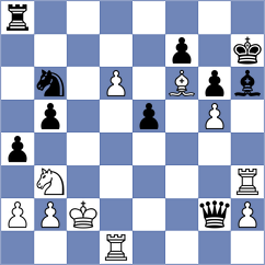 Lima - Yen (chess.com INT, 2023)