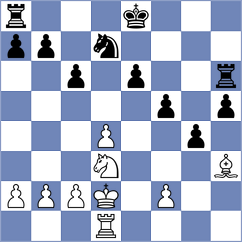 Dudin - Weishaeutel (chess.com INT, 2024)