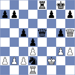 Bhandari - Yang Kaiqi (chess.com INT, 2024)