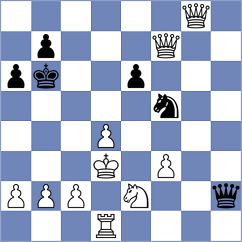 Lee - Ivanov (chess.com INT, 2025)