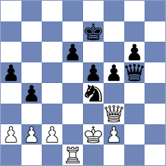 Atabayew - Navara (chess.com INT, 2025)