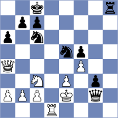 Menahem - Arslanov (chess.com INT, 2024)