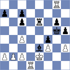 Mikhalchenko - Bregu (chess.com INT, 2024)