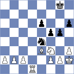 Kiselev - Fanha (Chess.com INT, 2021)