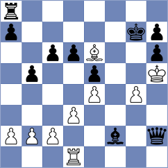Trella - Ghetu (Chess.com INT, 2020)