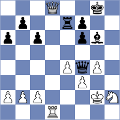 Jimenez - Faizulaev (chess.com INT, 2023)